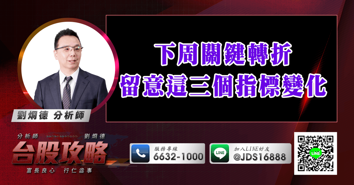 下周關鍵轉折 留意這三個指標變化 (圖)